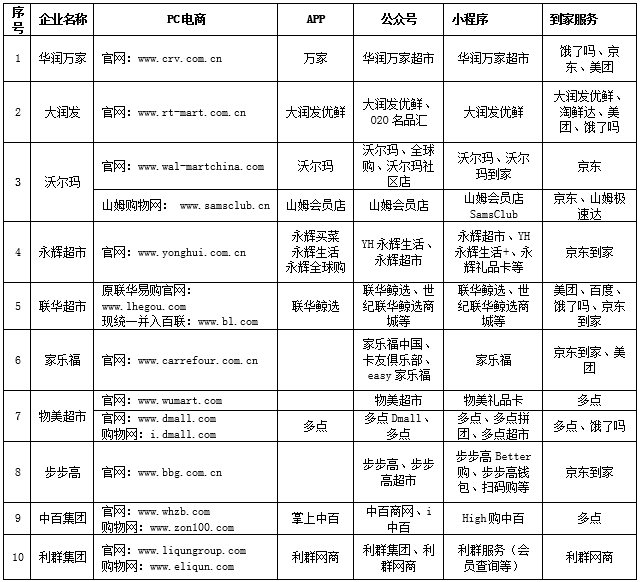 /uploads/image/2020/02/12/02110101.png 02110101.png