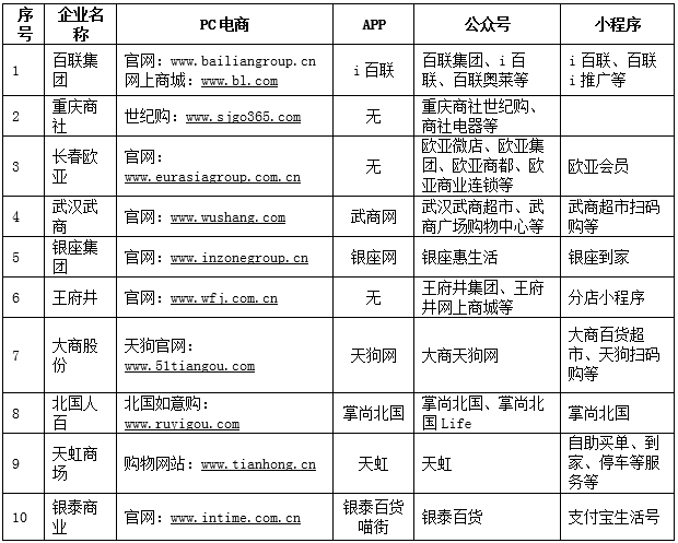 /uploads/image/2020/02/12/02110102.png 02110102.png